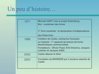 Un peu d’histoire… Fondation de BOOKEEN par 2 anciens salariés de Cytale  2003 Cytale dépose le bilan  2002 Création de Cytale, entreprise française. Le Cybook : 1 er  appareil de lecture de livres électroniques commercialisé. Fondateurs : Olivier Pujol, Erik Orsenna, Jacques Lewiner et Jacques Attali. 1998 Michael HART crée le projet Gutemberg. But : numériser des livres 1 er  livre numérisé : la déclaration d’indépendance des Etats-Unis   1971 