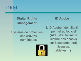 DRM

    Digital Rights             ID Adobe
    Management
                         L’ID Adobe (identifiant)
 Système de protection        permet au logiciel
      des œuvres            (ADE) d’autoriser la
      numériques             lecture des ebooks
                            sur 6 supports (ordi,
                                  liseuses,
                                tablettes…)
 