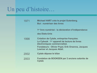 Un peu d’histoire…
      1971   Michael HART crée le projet Gutenberg.
             But : numériser des livres

             1er livre numérisé : la déclaration d’indépendance
             des Etats-Unis

      1998   Création de Cytale, entreprise française.
             Le Cybook : 1er appareil de lecture de livres
             électroniques commercialisé.
             Fondateurs : Olivier Pujol, Erik Orsenna, Jacques
             Lewiner et Jacques Attali.

      2002   Cytale dépose le bilan

      2003   Fondation de BOOKEEN par 2 anciens salariés de
             Cytale
 