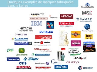 Quelques exemples de marques fabriquées
dans le Loiret




      Orléans 28/09/2012
 