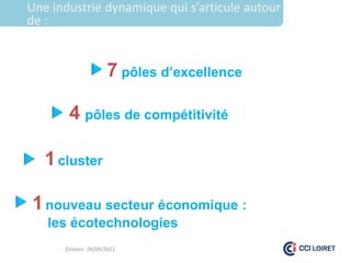 Une industrie dynamique qui s’articule autour
de :


                     7 pôles d’excellence

       4 pôles de compétitivité

   1 cluster

1 nouveau secteur économique :
   les écotechnologies
      Orléans 28/09/2012
 