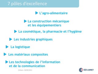 7 pôles d’excellence
                           L’agro-alimentaire

                  La construction mécanique
                  et les équipementiers
      La cosmétique, la pharmacie et l’hygiène

   Les industries graphiques

 La logistique

Les matériaux composites

Les technologies de l’information
et de la communication
      Orléans 28/09/2012
 