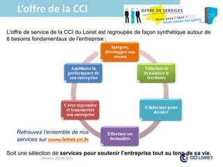 L’offre de la CCI
L'offre de service de la CCI du Loiret est regroupée de façon synthétique autour de
6 besoins fondamentaux de l'entreprise :




    Retrouvez l’ensemble de nos
    services sur www.loiret.cci.fr

Soit une sélection de services pour soutenir l’entreprise tout au long de sa vie.
              Orléans 28/09/2012
 
