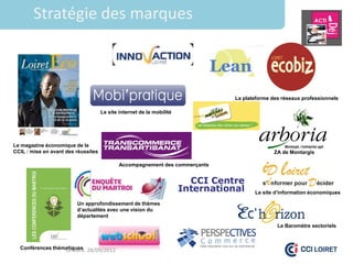 Stratégie des marques



                                                                              La plateforme des réseaux professionnels

                                     Le site internet de la mobilité




Le magazine économique de la
CCIL : mise en avant des réussites                                                           ZA de Montargis

                                             Accompagnement des commerçants




                                                                                     Le site d’information économiques

                         Un approfondissement de thèmes
                         d’actualités avec une vision du
                         département
                                                                                              Le Baromètre sectoriels



  Conférences thématiques 28/09/2012
                  Orléans
 
