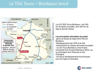 Le TGV Tours – Bordeaux lancé



                         La LGV SEA Tours-Bordeaux, c’est 340
                         km de lignes nouvelles, dont 302 km de
                         ligne à grande vitesse



                         Les principales retombées du projet
                         -gains de temps de trajet entre Paris et
                         Bordeaux
                         -Développement des TER et du frêt
                         -renforcement du réseau ferroviaire européen
                         : la LGV Tours-Bordeaux s’inscrit dans
                         l’ensemble Sud Europe-Atlantique (SEA), qui
                         se prolongera vers Toulouse et vers
                         l’Espagne.
                         -nouveaux développements économiques
                         pour les régions traversées.



    Orléans 28/09/2012
 