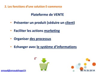 arnaud@arnaudchapal.fr 06 76 26 28 54
NOTRE VISION & VALEUR AJOUTÉE
Plateforme de VENTE
• Présenter un produit (séduire un client)
• Faciliter les actions marketing
• Organiser des processus
• Echanger avec le système d’informations
2. Les fonctions d’une solution E-commerce
 