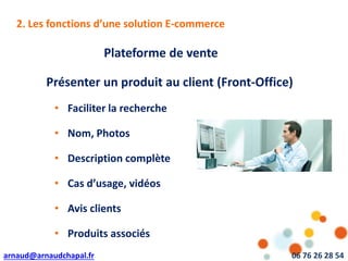 arnaud@arnaudchapal.fr 06 76 26 28 54
NOTRE VISION & VALEUR AJOUTÉE
Plateforme de vente
Présenter un produit au client (Front-Office)
• Faciliter la recherche
• Nom, Photos
• Description complète
• Cas d’usage, vidéos
• Avis clients
• Produits associés
2. Les fonctions d’une solution E-commerce
 