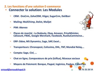 arnaud@arnaudchapal.fr 06 76 26 28 54
NOTRE VISION & VALEUR AJOUTÉE
• Connecter la solution: Les Modules
• CRM: OroCrm, ZohoCRM, Vtiger, SugarCrm, DoliBarr
• Mailing: MailChimp, Dolist, Mailjet
• PIM: Akeneo
• Places de marché : La Redoute, Ebay, Amazon, PriceMinister,
Cdisount, FNAC, Google Merchant, Facebook, RueDuCommerce…
• ERP: Odoo, MS Dynamics, Sage, SAP, Excel…
• Transporteurs: Chronopost, Colissimo, DHL, TNT, Mondial Relay,…
• Compta: Sage, Ciel, …
• Chat en ligne, Comparateurs de prix (Iziflux), Réseaux sociaux
• Moyens de Paiement: Banque, Paypal, Ingénico, Paybox, CyberPlus
•
2. Les fonctions d’une solution E-commerce
 