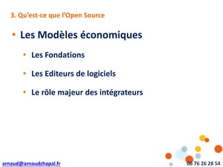 arnaud@arnaudchapal.fr 06 76 26 28 54
NOTRE VISION & VALEUR AJOUTÉE3. Qu’est-ce que l’Open Source
• Les Modèles économiques
• Les Fondations
• Les Editeurs de logiciels
• Le rôle majeur des intégrateurs
 