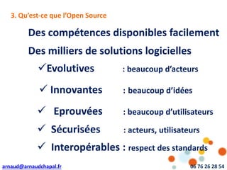 arnaud@arnaudchapal.fr 06 76 26 28 54
NOTRE VISION & VALEUR AJOUTÉE3. Qu’est-ce que l’Open Source
Des compétences disponibles facilement
Evolutives : beaucoup d’acteurs
Des milliers de solutions logicielles
 Innovantes : beaucoup d’idées
 Eprouvées : beaucoup d’utilisateurs
 Sécurisées : acteurs, utilisateurs
 Interopérables : respect des standards
 
