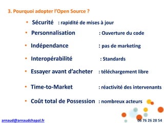 arnaud@arnaudchapal.fr 06 76 26 28 54
NOTRE VISION & VALEUR AJOUTÉE3. Pourquoi adopter l’Open Source ?
• Sécurité : rapidité de mises à jour
• Indépendance : pas de marketing
• Interopérabilité : Standards
• Time-to-Market : réactivité des intervenants
• Essayer avant d’acheter : téléchargement libre
• Coût total de Possession : nombreux acteurs
• Personnalisation : Ouverture du code
 