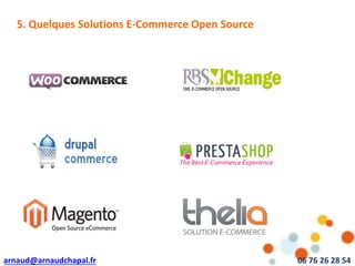 arnaud@arnaudchapal.fr 06 76 26 28 54
NOTRE VISION & VALEUR AJOUTÉE5. Quelques Solutions E-Commerce Open Source
 