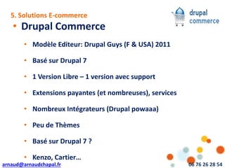 arnaud@arnaudchapal.fr 06 76 26 28 54
NOTRE VISION & VALEUR AJOUTÉE
• Drupal Commerce
• Modèle Editeur: Drupal Guys (F & USA) 2011
• Basé sur Drupal 7
• 1 Version Libre – 1 version avec support
• Extensions payantes (et nombreuses), services
• Nombreux Intégrateurs (Drupal powaaa)
• Peu de Thèmes
• Basé sur Drupal 7 ?
• Kenzo, Cartier…
5. Solutions E-commerce
 