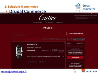 arnaud@arnaudchapal.fr 06 76 26 28 54
NOTRE VISION & VALEUR AJOUTÉE
• Drupal Commerce
5. Solutions E-commerce
 