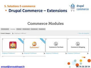 arnaud@arnaudchapal.fr 06 76 26 28 54
NOTRE VISION & VALEUR AJOUTÉE
• Drupal Commerce – Extensions
5. Solutions E-commerce
 
