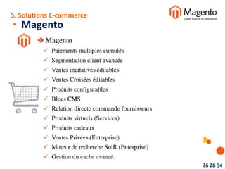 arnaud@arnaudchapal.fr 06 76 26 28 54
NOTRE VISION & VALEUR AJOUTÉE
• Magento
5. Solutions E-commerce
 