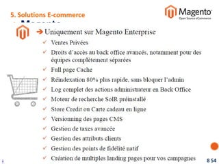 arnaud@arnaudchapal.fr 06 76 26 28 54
NOTRE VISION & VALEUR AJOUTÉE
• Magento
5. Solutions E-commerce
 