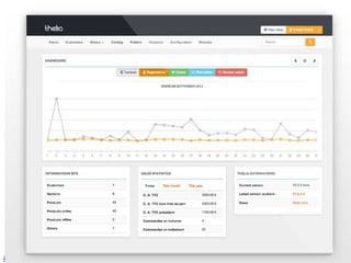 arnaud@arnaudchapal.fr 06 76 26 28 54
• Ne pas oublier
6. Critères de choix
 