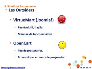 arnaud@arnaudchapal.fr 06 76 26 28 54
NOTRE VISION & VALEUR AJOUTÉE
• Les Outsiders
• VirtueMart (Joomla!)
• Peu évolutif, fragile
• Manque de fonctionnalités
• OpenCart
• Peu de prestataires,
• Économique, en cours de progression
5. Solutions E-commerce
 