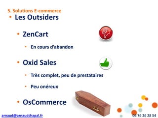 arnaud@arnaudchapal.fr 06 76 26 28 54
NOTRE VISION & VALEUR AJOUTÉE
• Les Outsiders
• ZenCart
• En cours d’abandon
• Oxid Sales
• Très complet, peu de prestataires
• Peu onéreux
• OsCommerce
5. Solutions E-commerce
 