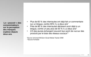Le « pouvoir » des consommateurs sur la perception des marques explose depuis deux ans Plus de 60 % des internautes ont déjà fait un commentaire sur un blogue, contre 30% il y a deux ans* Près de 80 % des internautes déclarent avoir déjà lu un blogue, contre un peu plus de 50 % il y a deux ans* 2/3 des jeunes échangent souvent leur point de vue sur des produits par le biais des réseaux sociaux** *Source Universal McCann Social Media Tracker 2008 **Source Forrester 