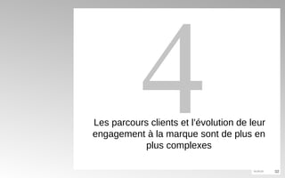 4 Les parcours clients et l’évolution de leur engagement à la marque sont de plus en plus complexes 