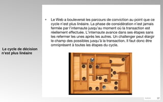 Le cycle de décision n’est plus linéaire Le Web a bouleversé les parcours de conviction au point que ce cycle n’est plus linéaire. La phase de considération n’est jamais fermée par l’internaute jusqu’au moment où la transaction est réellement effectuée. L’internaute avance dans ses étapes sans les refermer les unes après les autres. Un challenger peut élargir le champ des possibles jusqu’à la transaction. Il faut donc être omniprésent à toutes les étapes du cycle. 