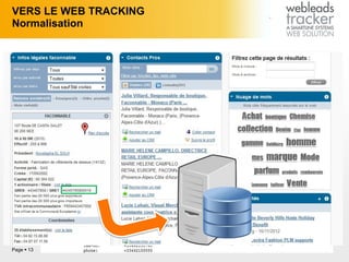 VERS LE WEB TRACKING
Normalisation
Page  13
 