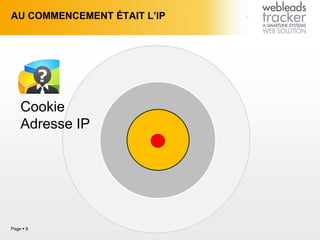 AU COMMENCEMENT ÉTAIT L’IP
Page  9
Cookie
Adresse IP
 