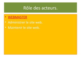 Rôle des acteurs.
• WEBMASTER
• Administrer le site web.
• Maintenir le site web.
 