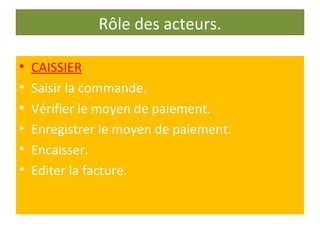 Rôle des acteurs.
• CAISSIER
• Saisir la commande.
• Vérifier le moyen de paiement.
• Enregistrer le moyen de paiement.
• Encaisser.
• Editer la facture.
 