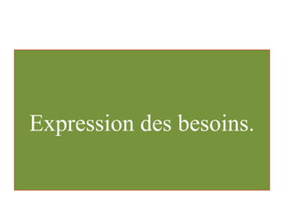 Expression des besoins.
 