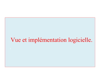 Vue et implémentation logicielle.
.
 