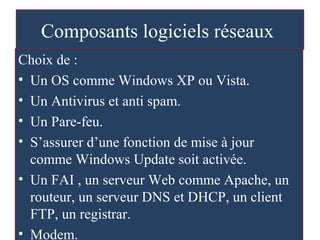 Composants logiciels réseaux
Choix de :
• Un OS comme Windows XP ou Vista.
• Un Antivirus et anti spam.
• Un Pare-feu.
• S’assurer d’une fonction de mise à jour
comme Windows Update soit activée.
• Un FAI , un serveur Web comme Apache, un
routeur, un serveur DNS et DHCP, un client
FTP, un registrar.
• Modem.
 