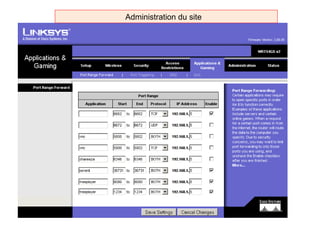 Administration du site
 