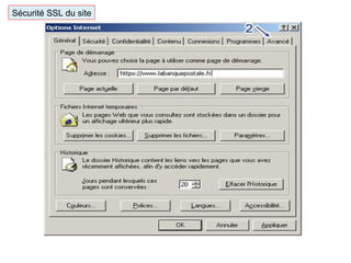 Sécurité SSL du site
 