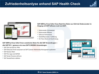 13
SAP UEM by Knoa liefert ihnen Real-time Daten aus Sicht der Endanwender im
Umgang mit SAP Software (und non-SAP)
 Enda...