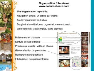 Organisation E.tourisme www.coeurdebearn.com Balise meta et chapeau Ecriture en web éditorial Priorité aux visuels : vidéo et photos Géolocalisation du prestataire Recherche cartographique Fil d’ariane : Navigation intrasite Une organisation repensée :  Navigation simple, un article par thème. Toute l’information en 3 clics. Du général au détail, une organisation en entonnoir. Web éditorial : Mots simples, clairs et précis 