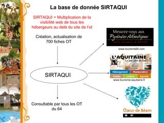 La base de donnée SIRTAQUI SIRTAQUI Création, actualisation de 700 fiches OT Consultable par tous les OT du 64 www.tourisme64.com www.tourisme-aquitaine.fr SIRTAQUI = Multiplication de la visibilité web de tous les hébergeurs au delà du site de l’ot 