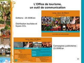 Editions : 25 000€/an Distribution touristes et foyers CCL Campagnes publicitaires :  23 000€/an L’Office de tourisme, un outil de communication 