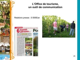 Relations presse : 5 000€/an L’Office de tourisme, un outil de communication 