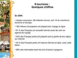 E-tourisme :  Quelques chiffres En 2009 :   Ventes e-tourisme : 68 milliards d’euros, soit 1/3 du marché du tourisme en Europe.  160 millions d’européens ont préparé leur voyage en ligne  91 % des Français ont consulté Internet avant de venir en agence de voyage    45% des Français partis ont préparé tout ou partie de leur séjour sur Internet  43 % des Français partis ont réservé (ferme) en ligne, avec carte bleue 68% des internautes lisent les avis d’autres voyageurs 