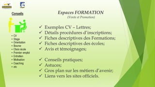 Espaces FORMATION
(Vente et Promotion)







Exemples CV – Lettres;
Détails procédures d’inscriptions;
Fiches descriptives des Formations;
Fiches descriptives des écoles;
Avis et témoignages;






Conseils pratiques;
Astuces;
Gros plan sur les métiers d’avenir;
Liens vers les sites officiels.

 