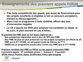 Enseignements des premiers appels H2020
 Très forte compétitivité des appels, pas assez de financement pour
des projets excellents et éligibles (c’est un concours européen!),
menant au découragement…
 Mais c’est un programme à forte visibilité, offrant des taux
d’intervention inégalés
 La CE s’appuie sur EEN pour préparer les candidats au dépôt, et
au suivi, le plus souvent en cas d’échec…
Et pourtant les PME sont un fort enjeu régional car :
- Nos entreprises régionales sont à plus de 90% des PME
- Nos PME de plus en plus présentes sur les projets européens (en PACA de 50
PME sur le 6ème PCRD, on est passé à près de 200 sur le 7ème)
- H2020 est un programme encore plus ouvert aux PME que le 7ème PCRD
Premiers résultats des PME en PACA sur les appels Instrument PME:
2 premiers appels : 27 candidats phase 1 - 8 phase 2 : 5 lauréats!
SP3H, Horus Pharma, Optis, GridPocket, First Light Imaging
 