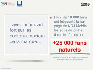 Plus de 10 000 fans
                              ont fréquenté la fan
        … avec un impact      page de NRJ Mobile
         fort sur les         les soirs du prime
         contenus sociaux     time de l’émission
         de la marque…       +25 000 fans
                               naturels
                            Croissance du nombre de fans entre la période précédent
                                   le dispositif The Voice et la fin du dispositif




Source Facebook
 
