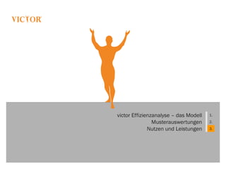 17 VICTOR Erfolg stärken!
victor® ist urheberrechtlich geschützt. Alle Rechte, insbesondere das Recht der Vervielfältigung und Modifikation sowie der Übersetzung, sind emotion banking® vorbehalten. Kein Teil
von victor darf in irgendeiner Form ohne schriftliche Genehmigung von emotion banking® reproduziert, verarbeitet oder vervielfältigt werden.
Dr. Barbara Aigner
Theaterplatz 5
A-2500 Baden
Tel.: + 43 / 22 52 / 25 48 45
barbara.aigner@emotion-banking.at
www.xing.com/profile/Barbara_Aigner5
www.bankdesjahres.com
www.victorgala.com
www.emotion-banking.com
 