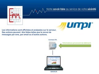 Les informations sont affichées et analysées sur le serveur.
Des actions peuvent être faites telles que le renvoi de
messages par sms, par email ou d’autres actions.
Centrale CPL
Informations provenant du bâtiment
SERVEUR
 