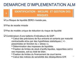 21
DEMARCHE D’IMPLEMENTATION ALM
33
IDENTIFICATION - MESURE ET GESTION DES
RISQUES
IDENTIFICATION - MESURE ET GESTION DES
RISQUES
 Le Risque de liquidité ZERO n’existe pas.
 Pas de recette miracle
 Pas de modèle unique de réduction du risque de liquidité
 Combinaison d’une batterie d’indicateurs de GAP :
 Calcul des prévisions de flux entrants et sortants par maturité
contractuelle et/ou par des hypothèses statistiques ( +/-
pessimistes en fonction du « stress »).
 Détermination des impasses de liquidités.
 Fixation de limites de stock d’actifs liquides, rapportées soit à
ces impasses, soit au total de bilan.
 Fixation de limites du financement de court terme.
 Calcul des indices de sensibilité des déséquilibres E/R
 