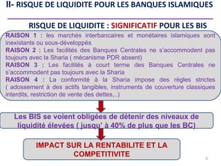 II- RISQUE DE LIQUIDITE POUR LES BANQUES ISLAMIQUES
___________________________________________
RISQUE DE LIQUIDITE : SIGNIFICATIF POUR LES BIS
5
RAISON 1 : les marchés interbancaires et monétaires islamiques sont
inexistants ou sous-développés
RAISON 2 : Les facilités des Banques Centrales ne s’accommodent pas
toujours avec la Sharia ( mécanisme PDR absent)
RAISON 3 : Les facilités à court terme des Banques Centrales ne
s’accommodent pas toujours avec la Sharia
RAISON 4 : La conformité à la Sharia impose des règles strictes
( adossement à des actifs tangibles, instruments de couverture classiques
interdits, restriction de vente des dettes,..)
Les BIS se voient obligées de détenir des niveaux de
liquidité élevées ( jusqu’ à 40% de plus que les BC)
IMPACT SUR LA RENTABILITE ET LA
COMPETITIVITE
 