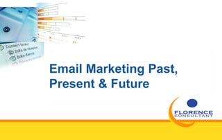 Email Marketing Past,
Present & Future
 